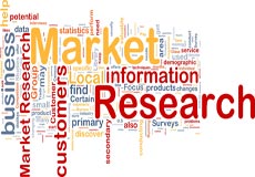 market research scatter