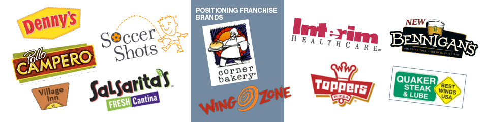 Positioning Franchise Brands, Ellish Marketing Group